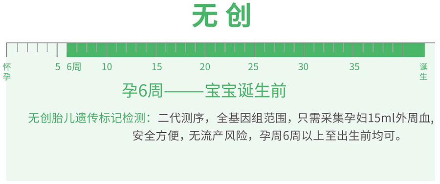 宜宾怀孕了如何做亲子鉴定,宜宾办理怀孕亲子鉴定需要什么材料和流程 宜宾怀孕了如何做亲子鉴定,宜宾办理怀孕亲子鉴定需要什么材料和流程